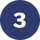 Third step in the AI plan review process using CivCheck