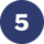 Fifth step in the AI plan review process using CivCheck