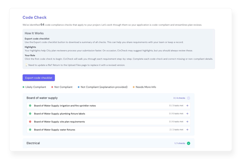 CivCheck code check screen showing 64 compliance checks identified for a permit application