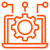 Clariti Platform Solution