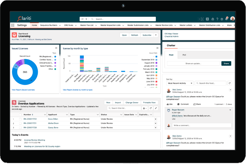 Business Licensing Reports and Dashboards