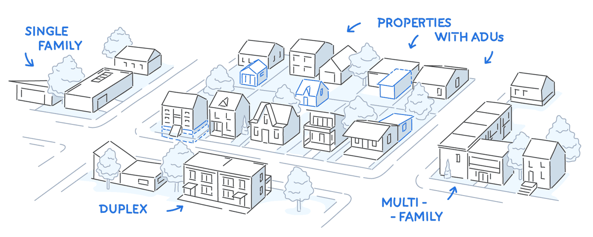 Building Permitting System Flexibility for ADU's and JADU's