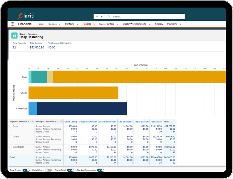 Clariti Financials for permitting revenue management